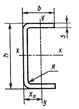 Швеллер гнутый