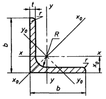 Равнополочный стальной уголок Равнополочный стальной уголок фото